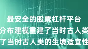 最安全的股票杠杆平台并用物种分布建模重建了当时古人类的生境适宜性